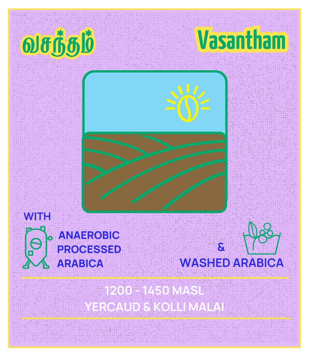 Vasantham